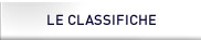 Le classifiche